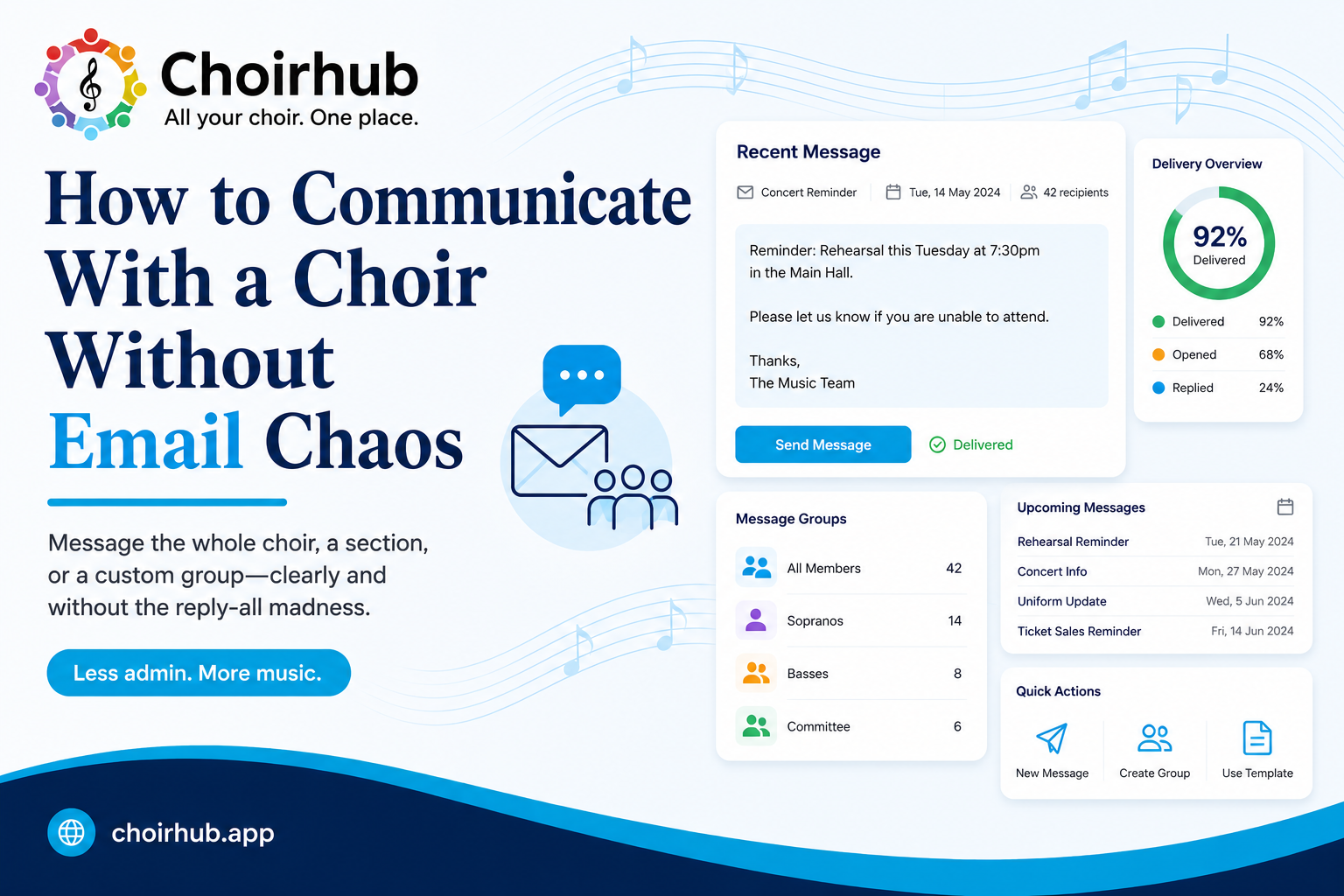 Choirhub infographic on communicating with a choir without email chaos