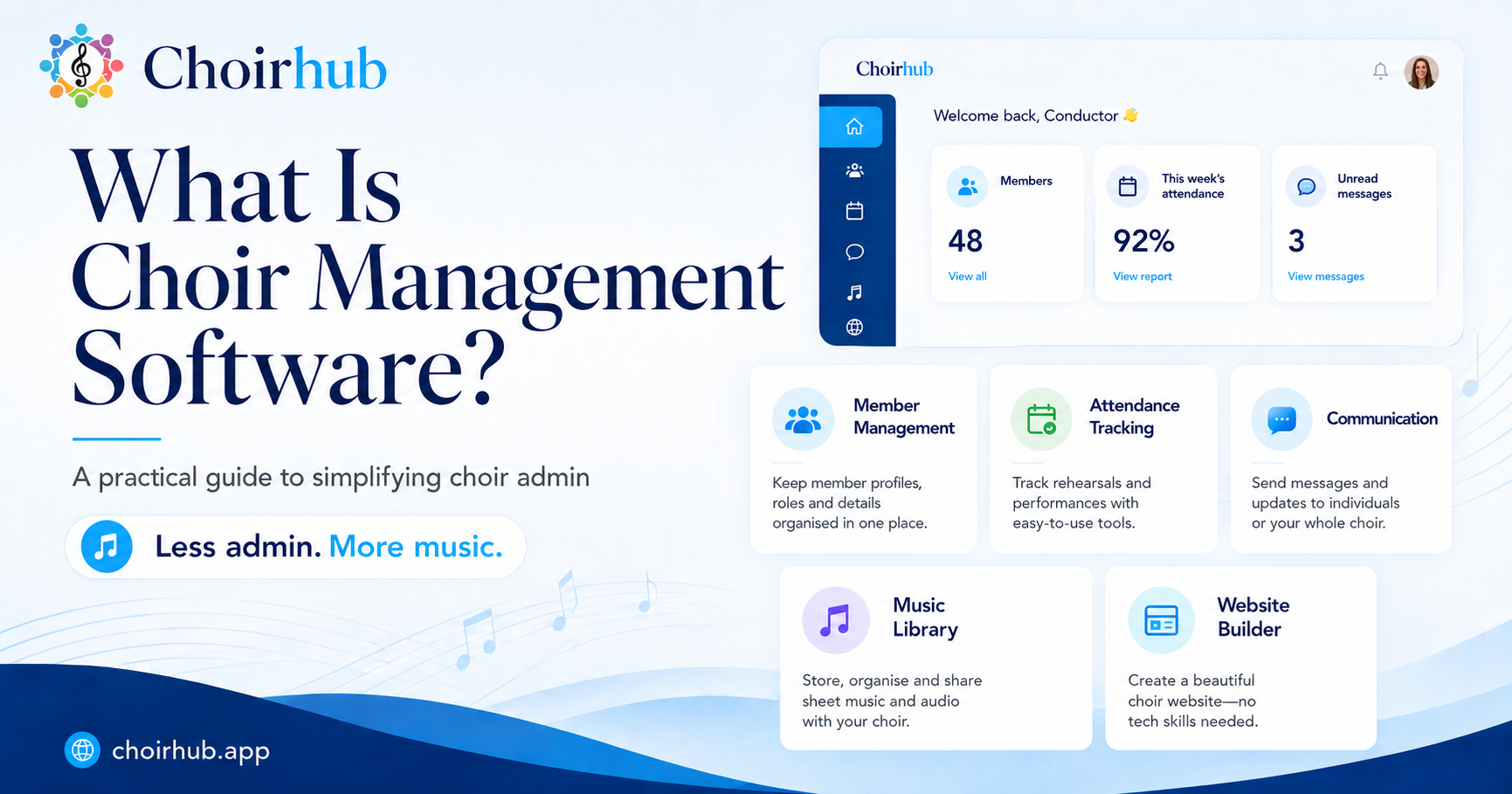 Choirhub infographic explaining what choir management software is